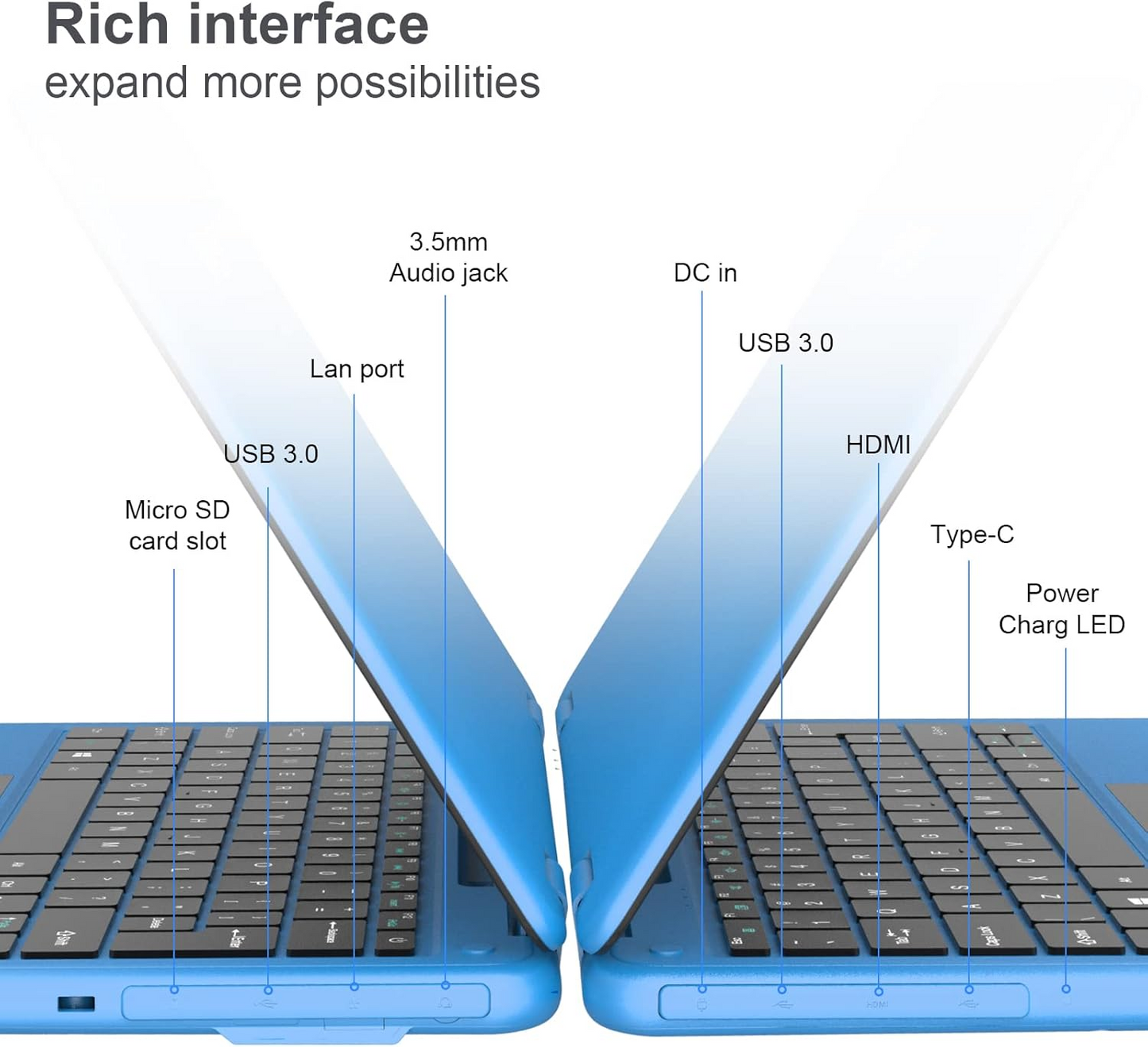 CQG1106Y 11.6 inch 2-IN-1 Laptop YOGA FHD 8GB RAM 256GB SSD integrated with Stylus Blue color