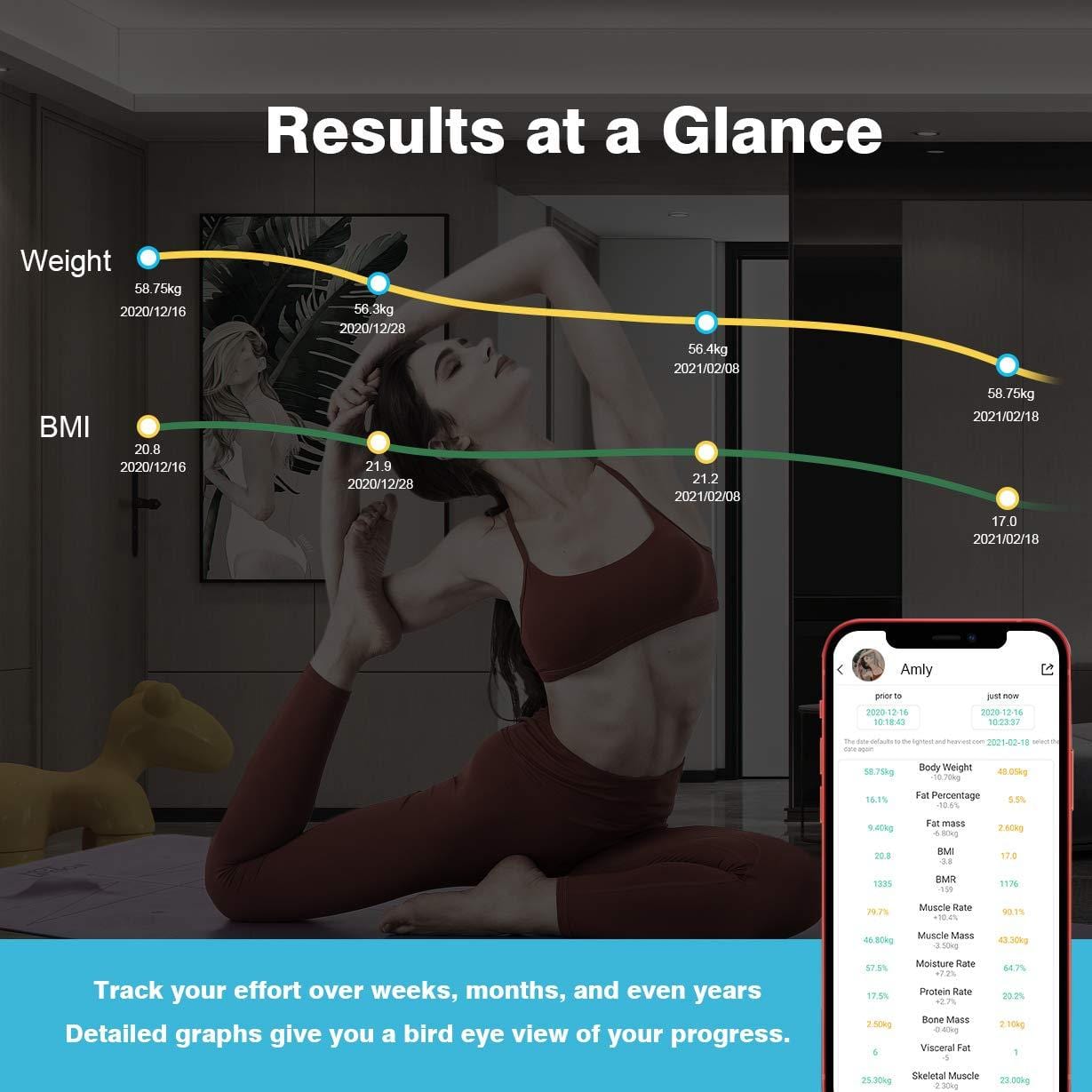 T100 Smart Scale works with Apple Health, Google Fit
