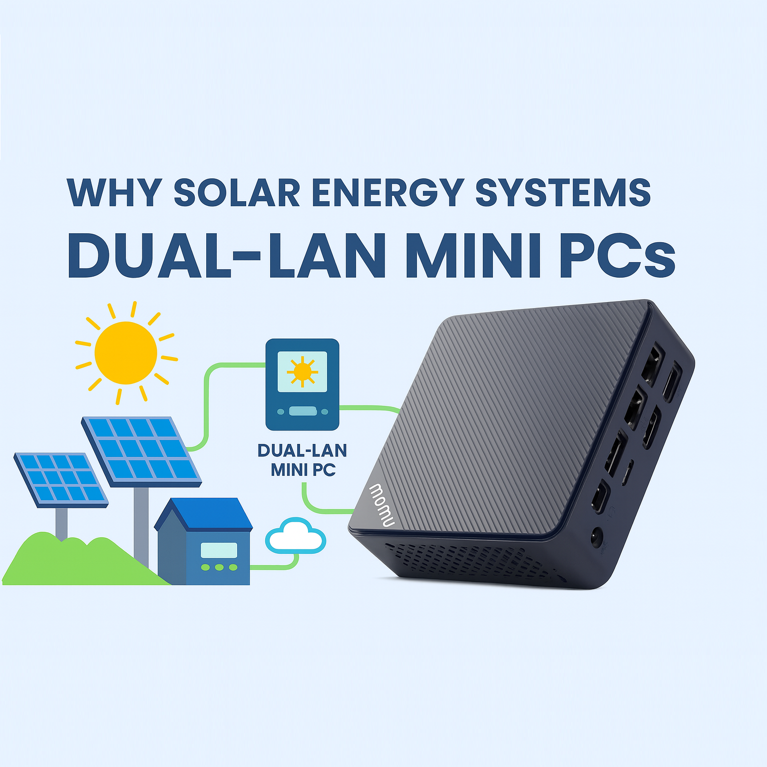 Dual-LAN Mini PCs for Solar Energy Systems | C&Q Technology