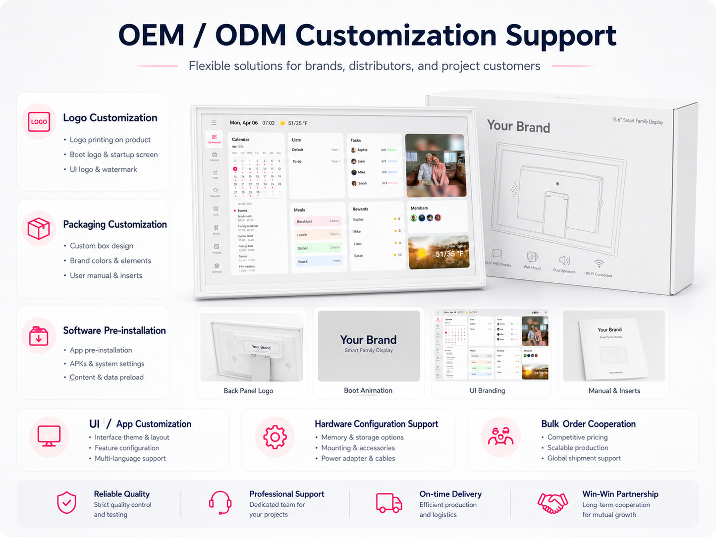 Smart Family Calendar Display with Whale Framely App Solution